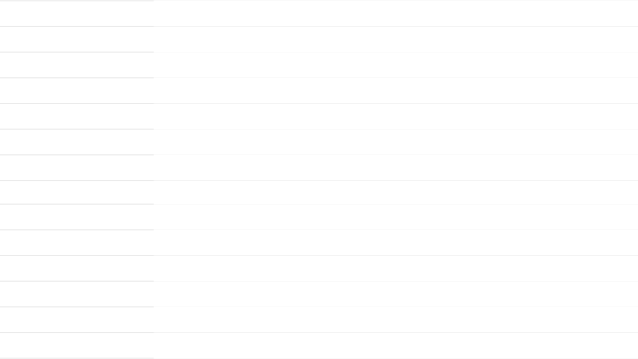 40/60/100/120kg烘干機